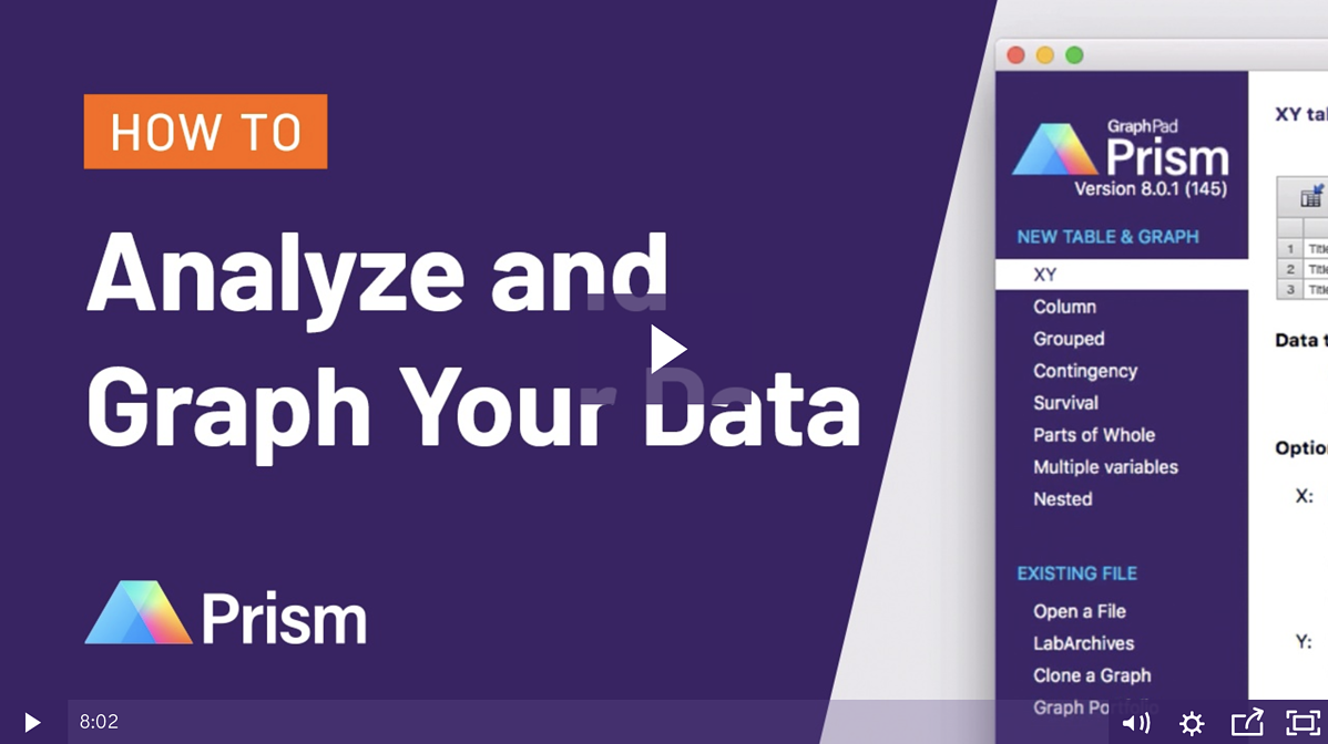 Graphpad prism student t test hackergai